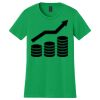 Women's Softstyle Tee Thumbnail